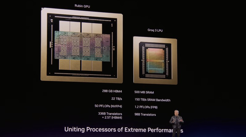  黄仁勋释放关键信号，推理芯片赛道迎来新拐点；国内团队加速布局。 IT技术
