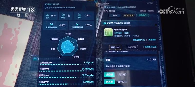  田间管理迎来新变革；卫星无人机齐上阵；春耕生产更显智慧。 IT技术