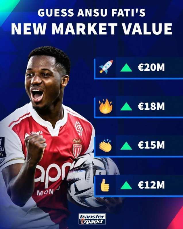  法蒂租借摩纳哥后状态回暖；德转预热显示身价有望明显提升。 体育新闻