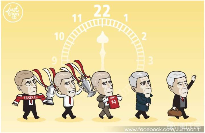  如何从温格的执教哲学中汲取精髓？阿森纳传奇背后的深度剖析 体育新闻