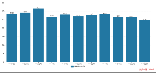  从数据铁证拆解同仁堂2025财报：老字号失速背后的结构性危机 股票财经