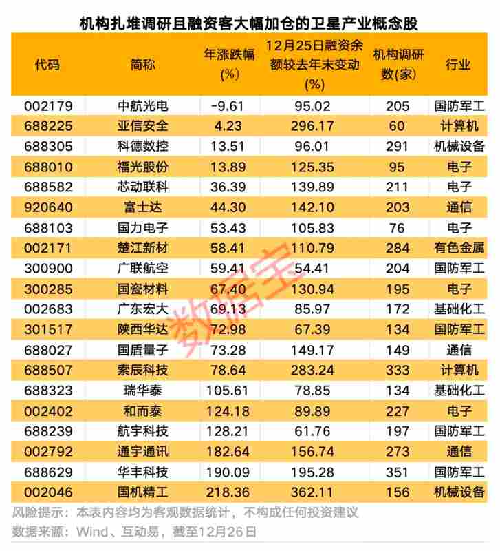  【深度】从14天延迟到无限期封存：卫星影像发布管控背后的技术博弈 新闻