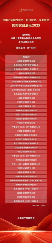  AI浪潮下的上海资管变局：一份深度报告的全景解读 股票财经