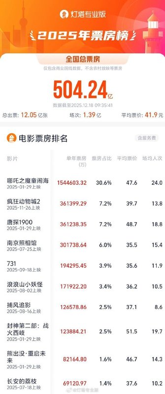  AI浪潮下的上海资管变局：一份深度报告的全景解读 股票财经