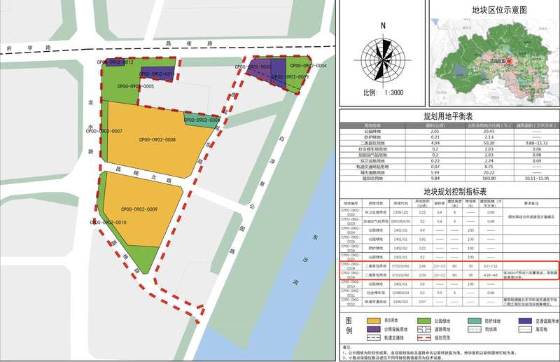  数据透视：昌平新城老城组团宅地供应与在售项目去化率深度对比 房产家居