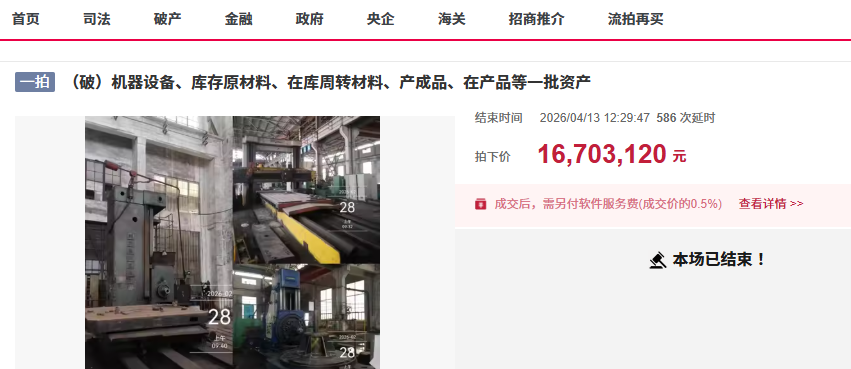  从372万到1670万：一次破产资产拍卖的深度技术复盘 股票财经