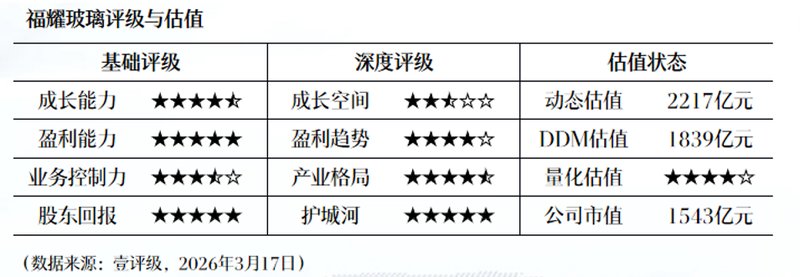  【深度复盘】字节跳动AI豪赌：净利润暴跌七成背后的战略逻辑与数据解码 IT技术