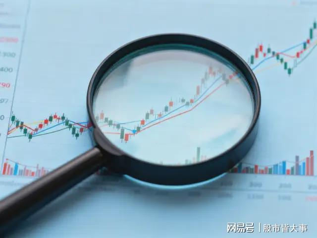 深度拆解：A股周末16家公司资本动作背后的主线逻辑与下周轮动路径 股票财经