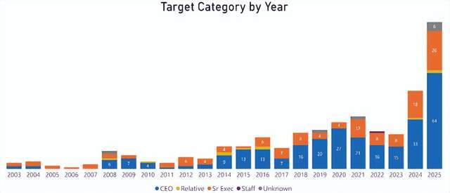  技术极客深度：AI权力边界失守与物理安全风险的系统性分析 IT技术