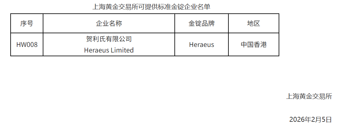  金融活水润辽沈：深度解析辽宁省与交通银行战略合作新路径 股票财经