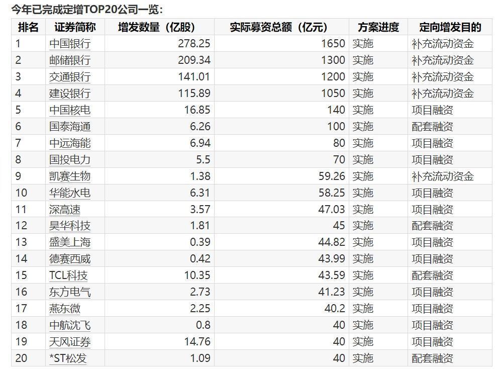  金融活水润辽沈：深度解析辽宁省与交通银行战略合作新路径 股票财经
