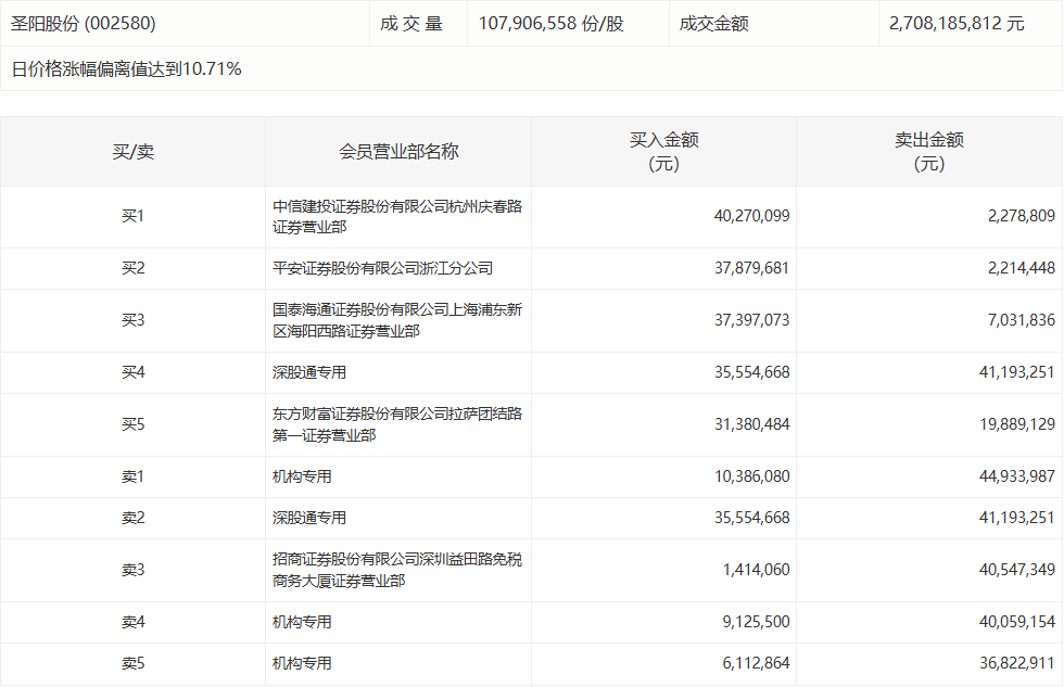  当云服务商遭遇预算寒冬：品高股份的亏损收窄之路 股票财经