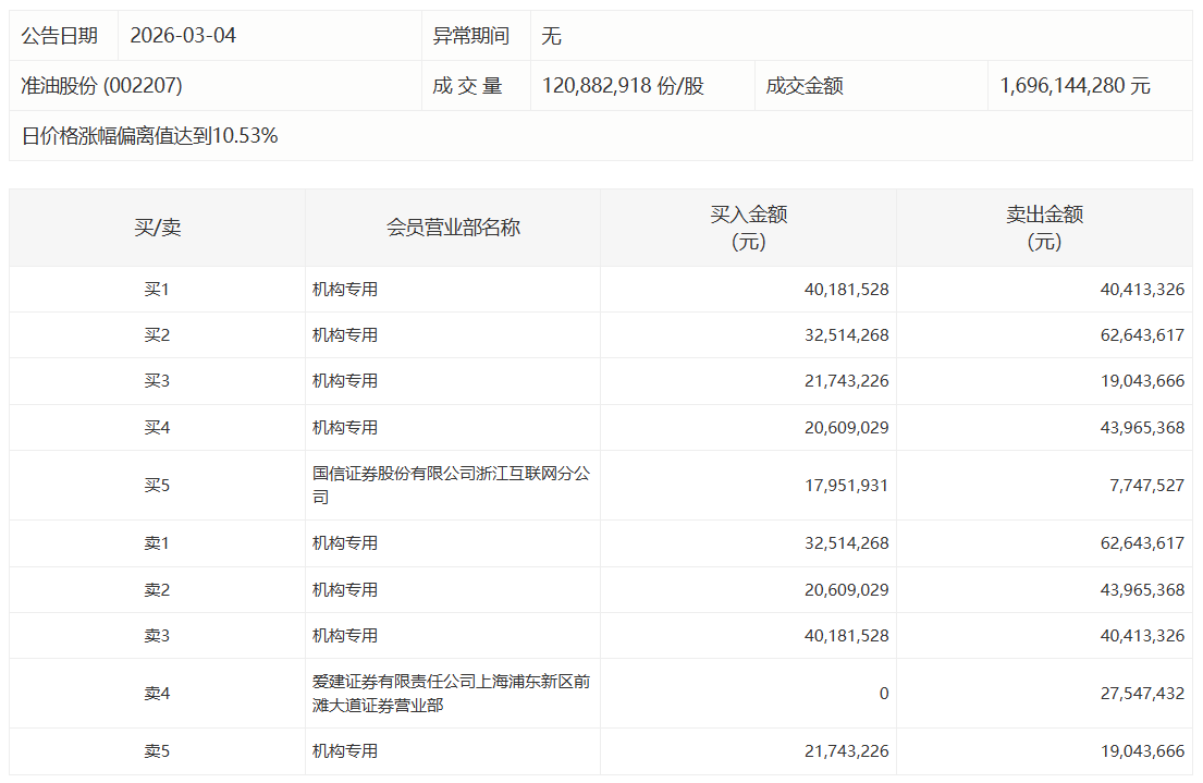  当云服务商遭遇预算寒冬：品高股份的亏损收窄之路 股票财经